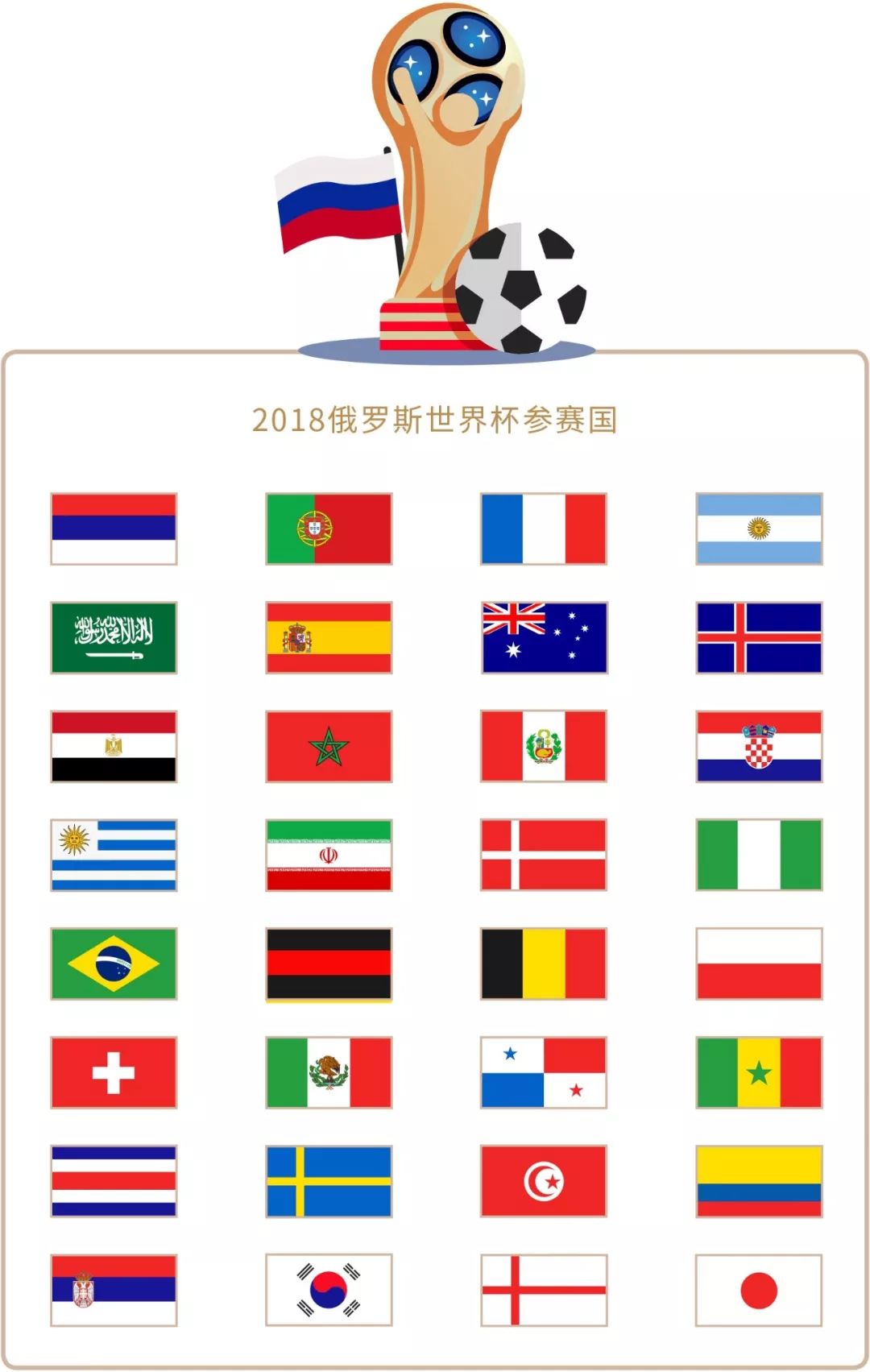 基础